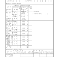 가산세액계산서